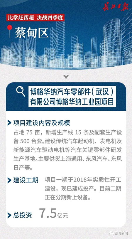 創(chuàng)新驅(qū)動(dòng) 砥礪前行——博格華納武漢工廠生產(chǎn)線調(diào)試紀(jì)實(shí)