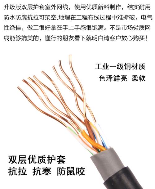 室外網(wǎng)線8芯無(wú)氧銅雙屏蔽千兆網(wǎng)絡(luò)線詳解 監(jiān)控與高速上網(wǎng)的最佳選擇
